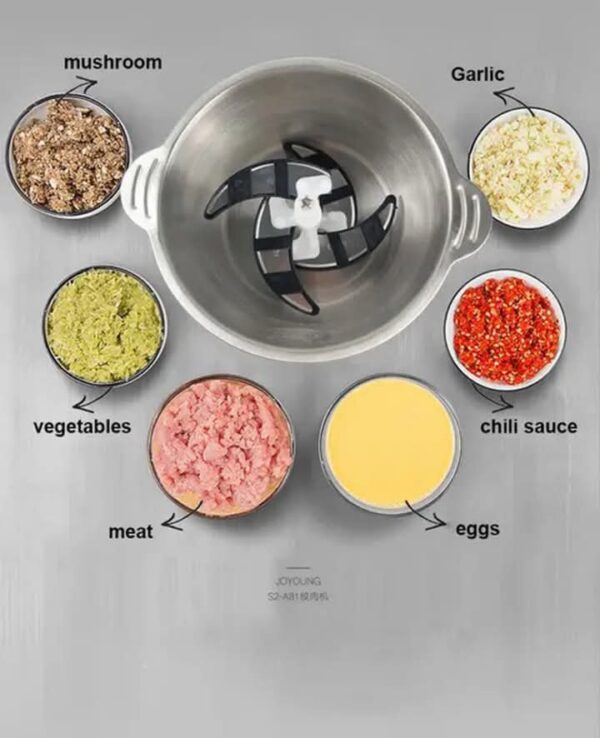 Meat Grinder